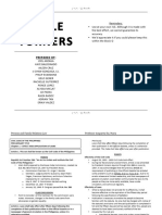 Table Turners Sta. Maria Persons Reviewer