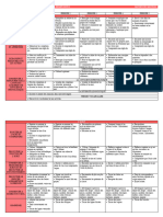 Mobiliser Le Langage Programmation