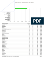 User Overview Report - 10.200.33.15 (2023-11-04 03 - 52 - 2023-11-04 15 - 52) - Sites by Size