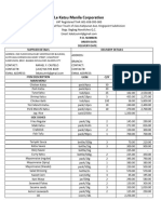 Le Katsu Manila Corporation: Purchase Order P.O. Number: Order Date: Delivery Date: Supplier Details Delivery Details