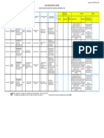 FMEA Machine Shop As On 31-10-2022