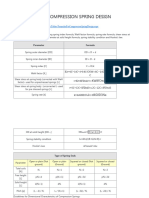 Formulas For Compression Spring Design