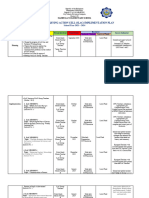 Coloma - Lac Plan 2023 - 2024