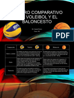 Cuadro Comparativo Del Voleibol y El Baloncesto Ooo