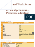 2020 10 02 Strong and Weak Forms Personal Pronouns