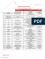 Routing Instructions Pakistan Conventional 102021