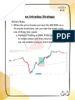 Forex Intraday Strategy