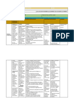 2 Tercer Trimestre Planificaciones Tercer Periodo 4to y 5to Año