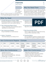 Non Conformances Efficiency Notes Quality Series