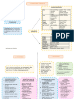 Fiches de Revision Lexique Maitresse Aux Lunettes