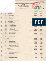 1 Balance General Comparativo 2019