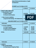 Cash Flow END