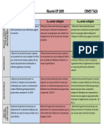 Crmef Taza Résumé OP 2009 Abderrazzak MAZOUAK: 1 Année Collégiale 2 Année Collégiale 3 Année Collégiale