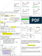 Resumen Segundo Control Economia