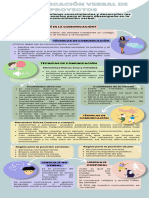 Infografía para Mejorar La Comunicación