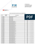 Pricelist Siplah Toko Pasifik Lombok Tengah September