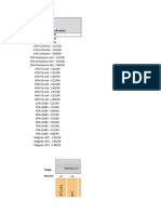 Embodied Carbon Information