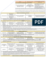 Tabla de Enfermedades Gastrointestinales