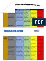 1º Grado Conclusiones Descriptivas Ed. Fisica Ciclo Vi