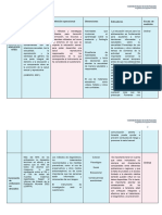 Trabajo Individual Metodologia