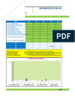 Estadistica de Accidentes - Periiodo 2022 - 2023