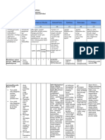 LK 2.1 Eksplorasi Alternatif Solusi