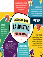 Mapa Mental Sobre La Amistad Con Siete Ideas Infantil Multicolor