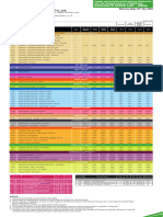 Associate Price List