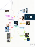 ¡ANIMACIÓN DIGITAL! - Mapa Mental