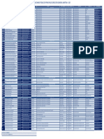 PDFADirectorio Funcionarios Principales DIMAR-2021 - 2