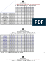 Cfs 1 2024 BCT Relacao Convocados1 1 Assinado