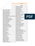 DKN Ipa Ix-D Ps-Vi T.P. 2022-2023