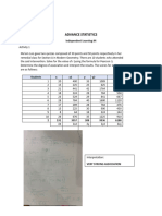 Advance Statistics - Independent Learning 4