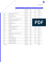 MEME ETF Holdings 11-20-2023