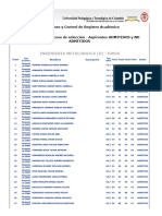 Admitidosprograma Ingenieria Metalurgica (D) - Tunja 1 2024