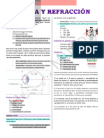 Óptica y Refracción