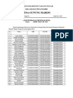 Surat Kematian Desa Gunung Marijo