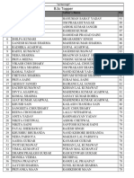 B.SC Part - Iii Students Over 70 %. Session 2022-23