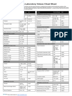 Nurseslabs Lab Values