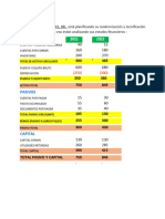 Practica Razones Financieras 2023 Completo