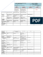 DLL Mathematics-2 Q2 W6