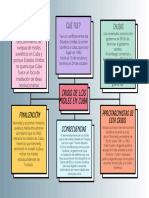 Crisis de Los Misiles en Cuba Resumen