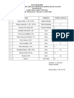 DAFTAR HADIR Kosp