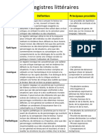 Les Registres Littéraires - 025332