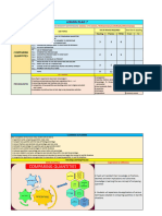 7th Maths Unit 7 Lesson Plan