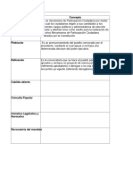 Cuadro Comparativo Mecanismos de Participación Ciudadana