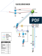 Visio-Topologia Logica Wireless IBK v1.3