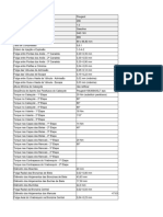 Tabela de Torque (Salvo Automaticamente)