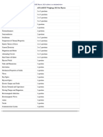 AP EAMCET 2023 Weightage For Physics - Check Chapter-Wise Weightage Here - CollegeDekho