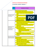 Aprendizajes Esperados 1°
